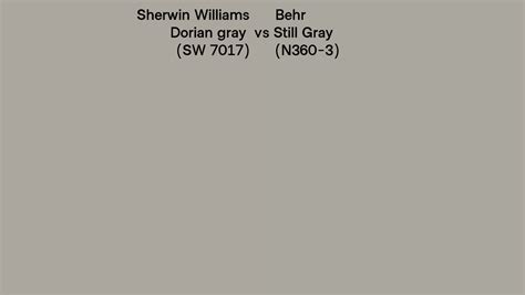 Sherwin Williams Dorian Gray Sw Vs Behr Still Gray N Side