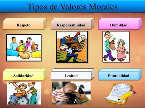 Valores Morales