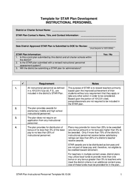 Fillable Online Info Fldoe Template For Star Plan Development