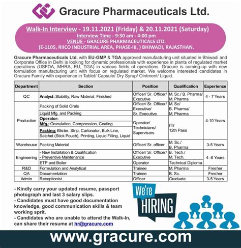 Gracure Pharmaceuticals Ltd Walk In Interviews For Bsc Msc B Pharm M