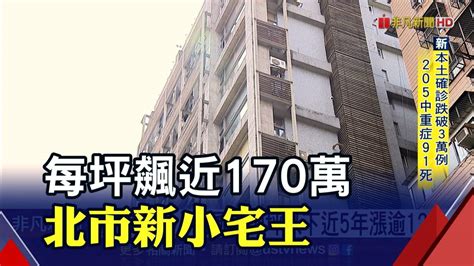 每坪飆近170萬 北市新小宅王｜非凡財經新聞｜20220627 非凡新聞 Line Today