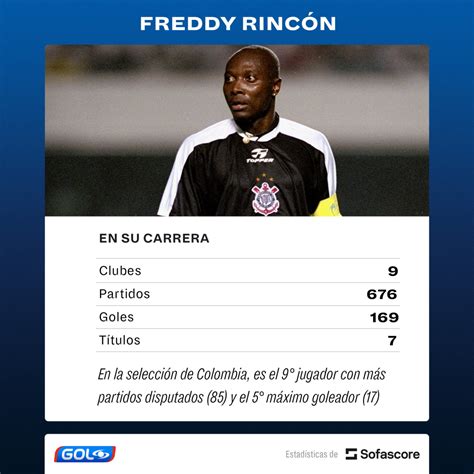 I 7 Migliori Momenti Di Freddy Rincón Nella Sua Carriera Di Calciatore