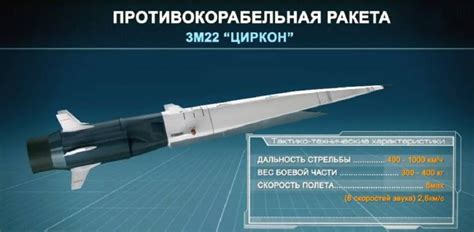 Russia S Admiral Gorshkov Frigate To Test Fire Tsirkon Hypersonic