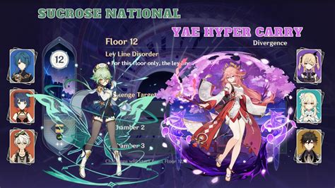 Genshin Impact Sucrose National Yae Aggravate Spiral Abyss