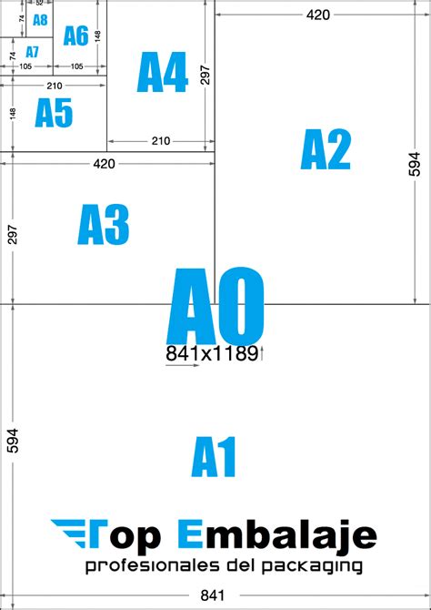 Tamaños De Papel ¿cuanto Mide Un Din A0 A1 A2 A3 A4 A5 A6