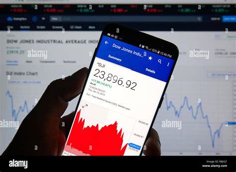 Montreal Canada January 10 2019 Dow Jones Industrial Average Dji Index Chart Dow Jones