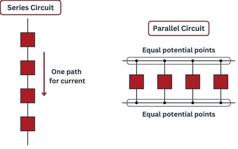 Difference Between Series And Parallel Circuits Diagram ᐉ