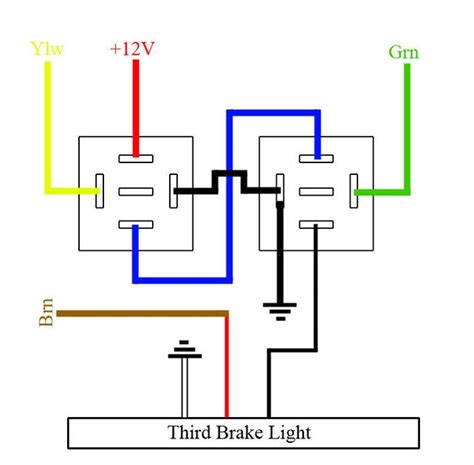 3 Wire Brake Light Turn Signal Wiring Diagram – Moo Wiring
