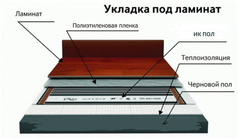Инфракрасный теплый пол под ламинат — преимущества