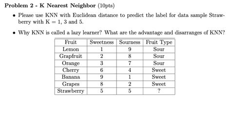 Solved Problem 2 K Nearest Neighbor 10pts Please Use Chegg