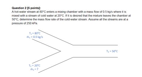 Solved Question 2 5 Points A Hot Water Stream At 80C Chegg