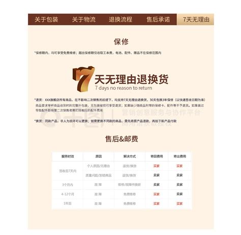 免责说明营销售后 售后全套psd 模板免费下载 Psd格式 790像素 编号22756278 千图网