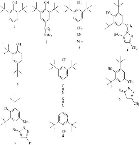 Chemical Structure Of The Compounds Tested Regarding Their Antioxidant