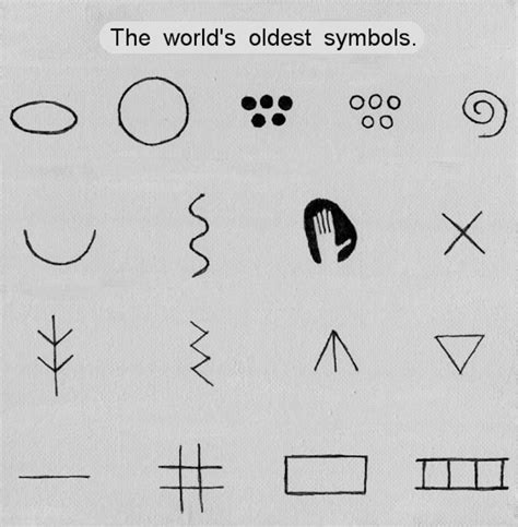 The World's Oldest Symbols. - Etsy