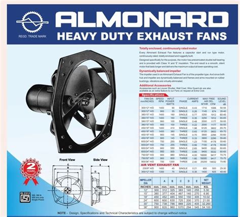 Inch Almonard Exhaust Fan Almonard Heavy Duty Exhaust Fan Latest