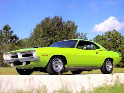 Classic Car Information 1970 Plymouth HEMI Cuda The Most Viewed Muscle