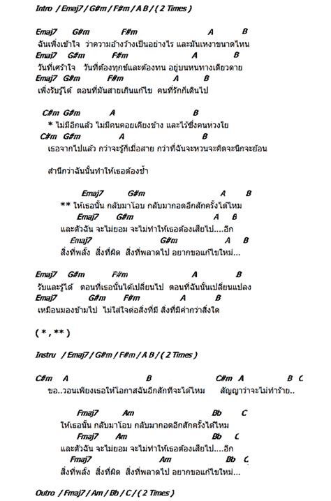 คอร์ด เนื้อเพลง ไม่อาจแก้ใข ชาติ สุชาติ The Voice Chordza คอร์ดเพลง คอร์ดกีต้าร์ เนื้อเพลง