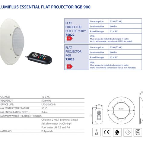 Proyector Lumiplus Essential Flat Rgb Lm Astralpool Piscina Y Spa