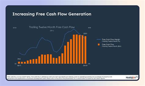 10 Business Presentation Examples to Replace PowerPoint! | Renderforest