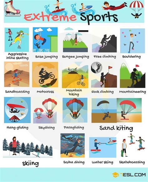 extreme sports #vocabulaireanglais | Apprendre l'anglais, Activités en ...