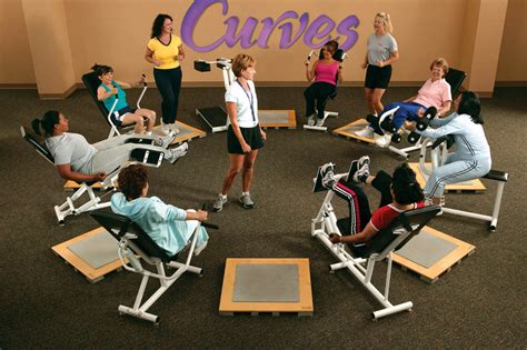 Curves - North Castle Partners 