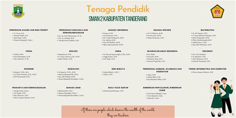 Contoh Sk Tenaga Pendidik Adalah Imagesee