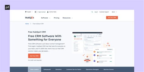 Must Have Crm Software Examples And Their Use Cases