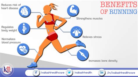 Health Benefits of Running