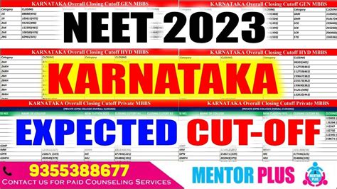 Neet Ug Karnataka State Counseling Expected Cut Off For Govt And