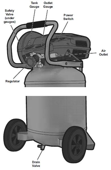 Mcgraw Gallon Psi Oil Free Vertical Air Compressor Owners