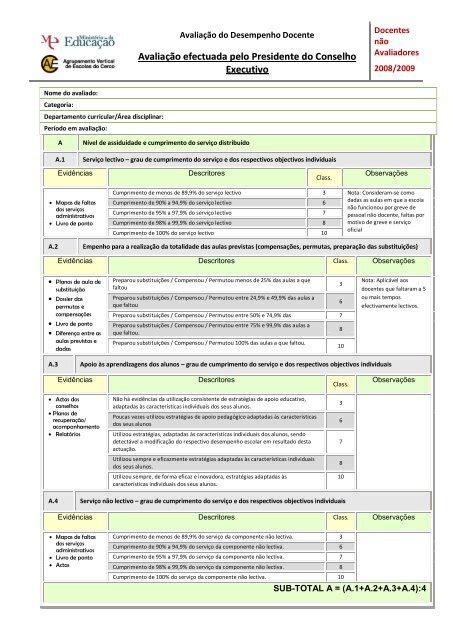 Avaliação do Desempenho Docente Agrupamento de Escolas do