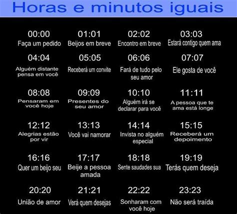 Qual é O Significado De Ter Horas E Minutos Iguais Hospital Da