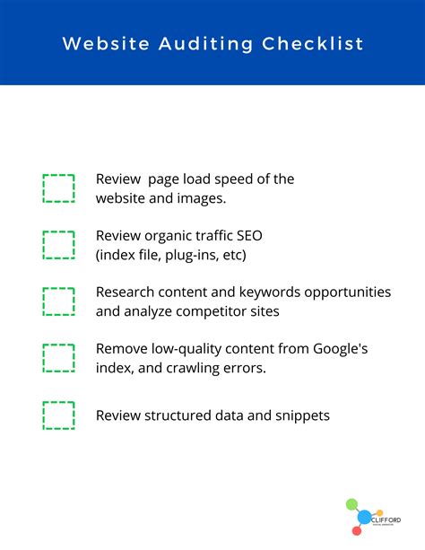 What Is A Website Audit And How Can It Help With Seo Conversions