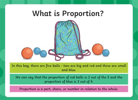 What Are Proportions? | Proportion and Ratio | Twinkl