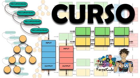 1 Curso Estructura De Datos Listas Enlazadas Simples Youtube