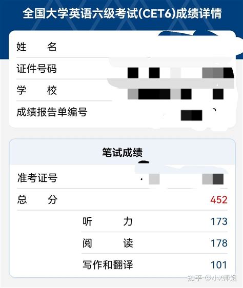 四六级查分已出，你们过了吗？ 知乎
