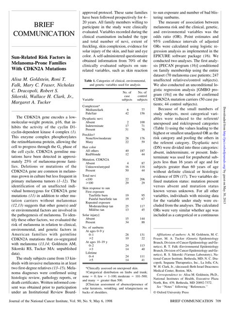 Pdf Sun Related Risk Factors In Melanoma Prone Families With Cdkn A