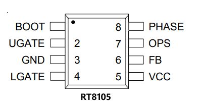 Микросхема RT8105GS SO8 (RT8105)