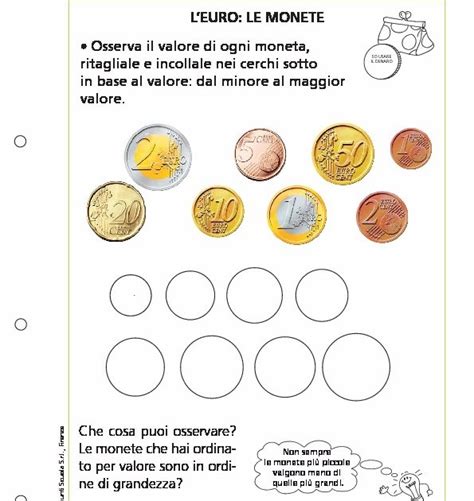 Didattica Matematica Scuola Primaria Misure Di Valore Off