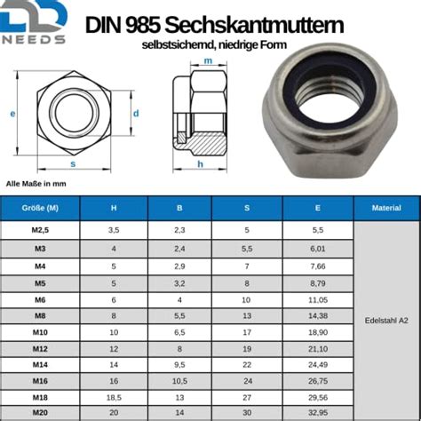 Selbstsichernde Muttern Niedrige Form Gr E M Din