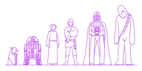 Star Wars Drawings Of Characters