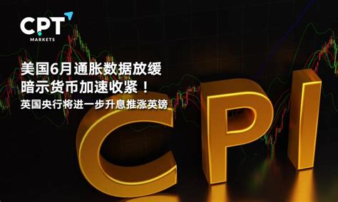 Cpt Markets：美国6月通胀数据放缓暗示货币加速收紧！英国央行将进一步升息推涨英镑 知乎