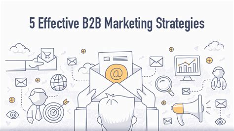 5 Step B2b Digital Marketing Strategy For Smes Globexo