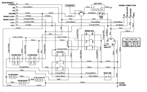 Cub Cadet Lt Wiring Schematic Cub Cadet Lt Wiring Di