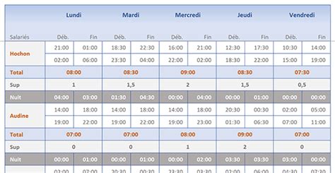 Calculs Sur Les Heures De Nuit Avec Excel