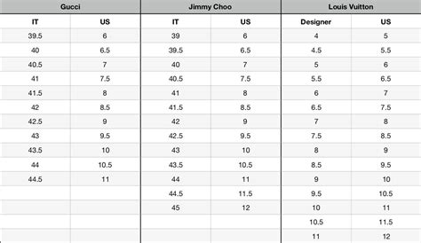 The Ultimate Guide To Saint Laurent Ysl Shoes Sizing Fit 59 Off