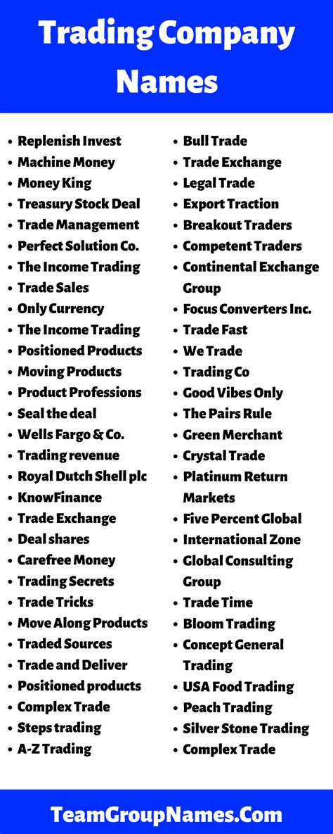 Trading Company Names Ideas