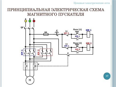 Как подключить магнитный пускатель с катушкой на 380 вольт