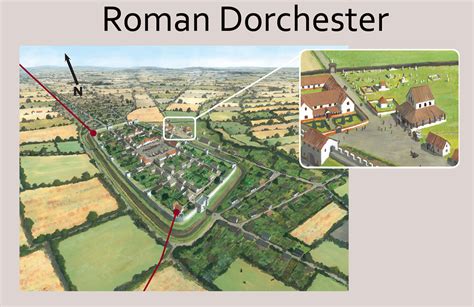 Roman Settlements in Dorchester on Thames