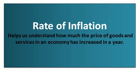 Rate of Inflation Formula | Calculator (with Excel Template)